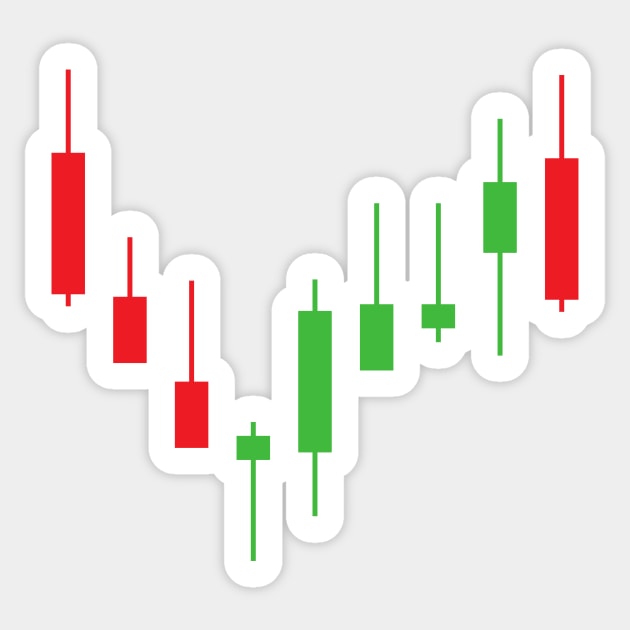 Candlestick Pattern Chart Sticker by PhotoSphere